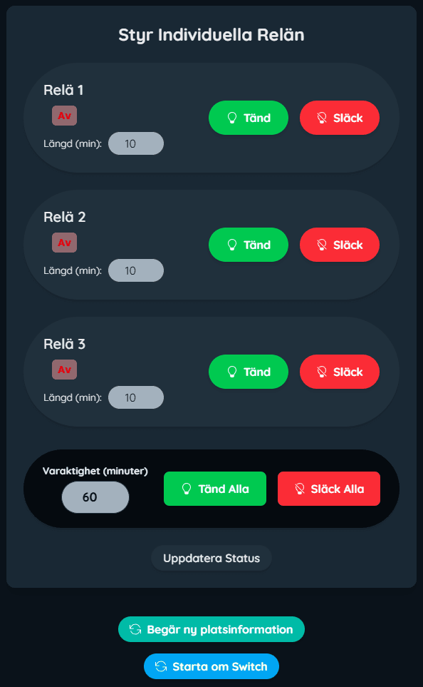Remote Control Interface